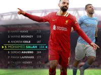 开云官方app入口-南安普顿惊险取胜,英超积分榜上涨