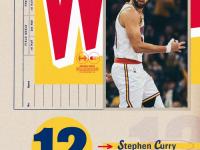 开云体育平台APP-勇士创历史纪录，连胜10场！库里带队稳坐西部第一？