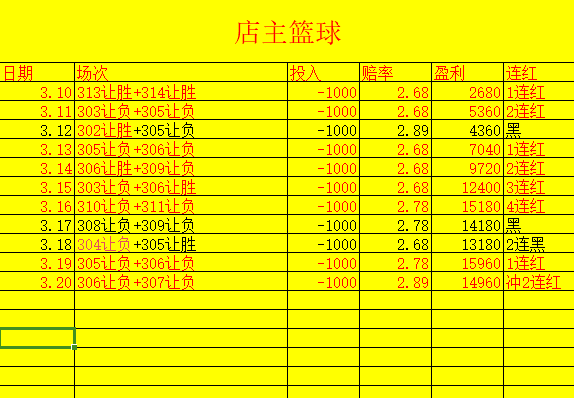 包含改写：东亚三国球队在国际赛场上激烈对决的词条