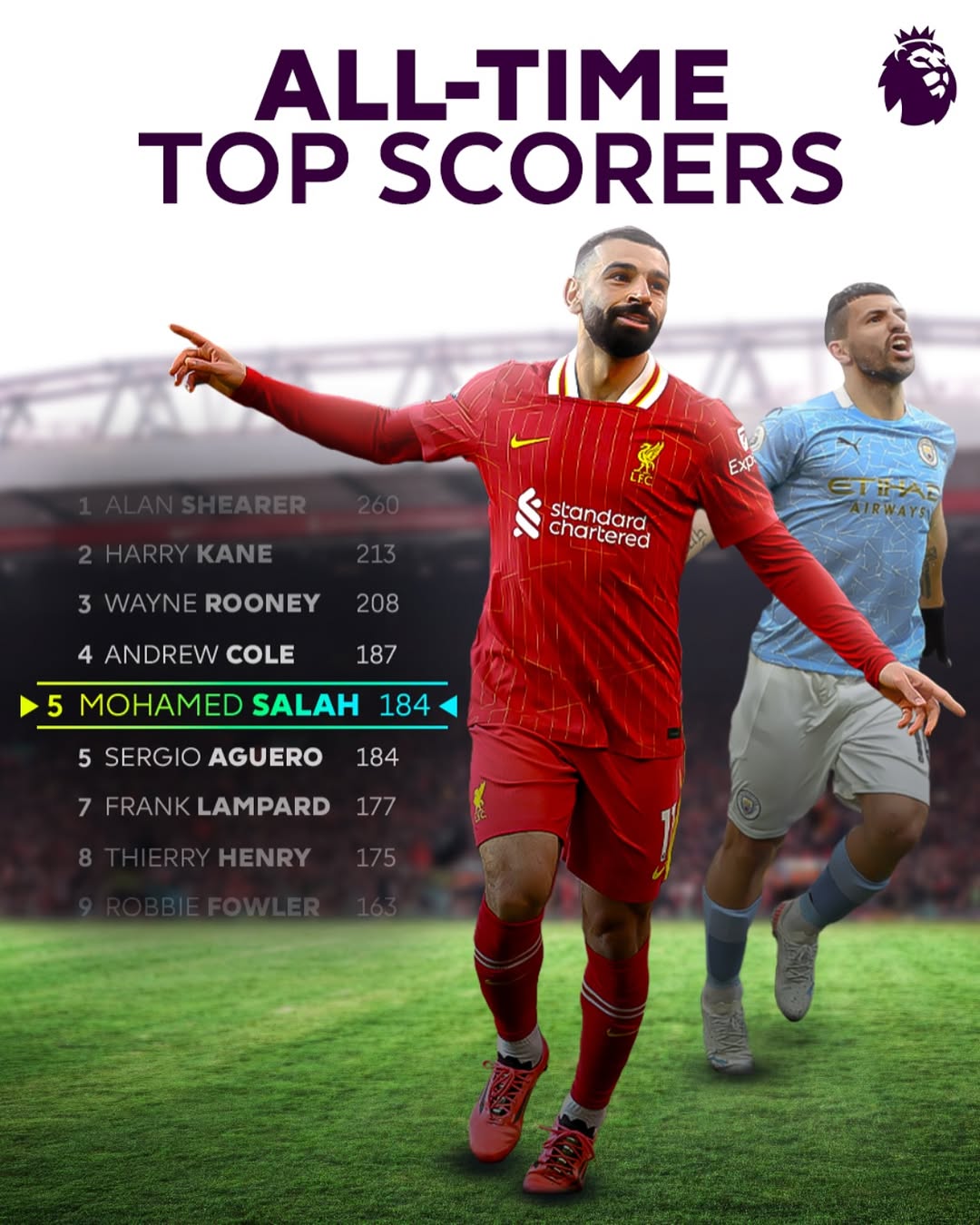 南安普顿惊险取胜,英超积分榜上涨 南安普顿惊险取胜,英超积分榜上涨