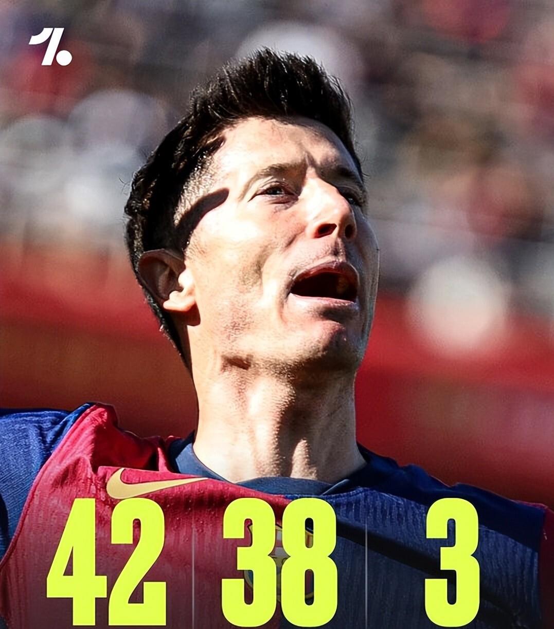 关于赫罗纳在客场取胜继续保持胜利势头的信息 关于赫罗纳在客场取胜继续保持胜利势头的信息