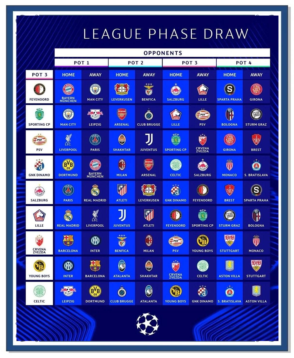 奥地利队锁定欧预赛淘汰赛资格 奥地利队锁定欧预赛淘汰赛资格
