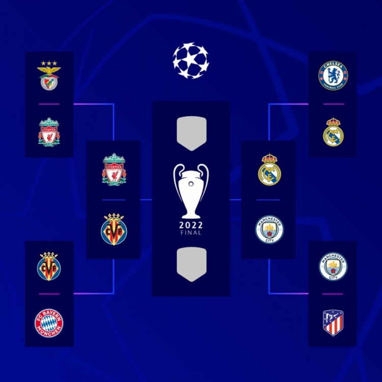 利物浦逐梦欧冠决赛与皇马争夺冠军头衔