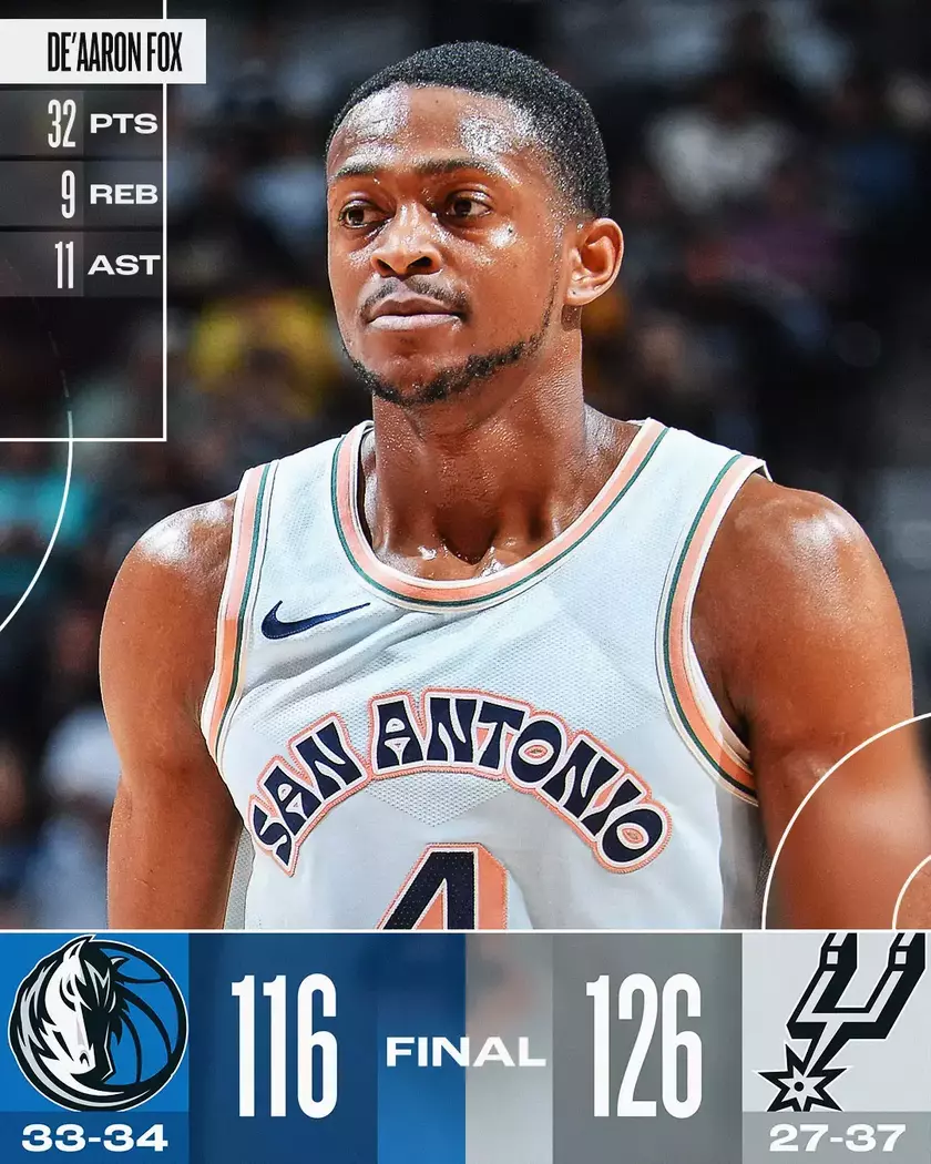 独行侠惨败马刺,遭遇连败 独行侠惨败马刺,遭遇连败