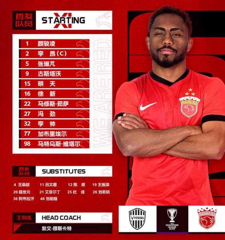 东亚虎将宣布回归亚冠！-2021赛季中超豪菲特4300万美元签约助攻王的简单介绍