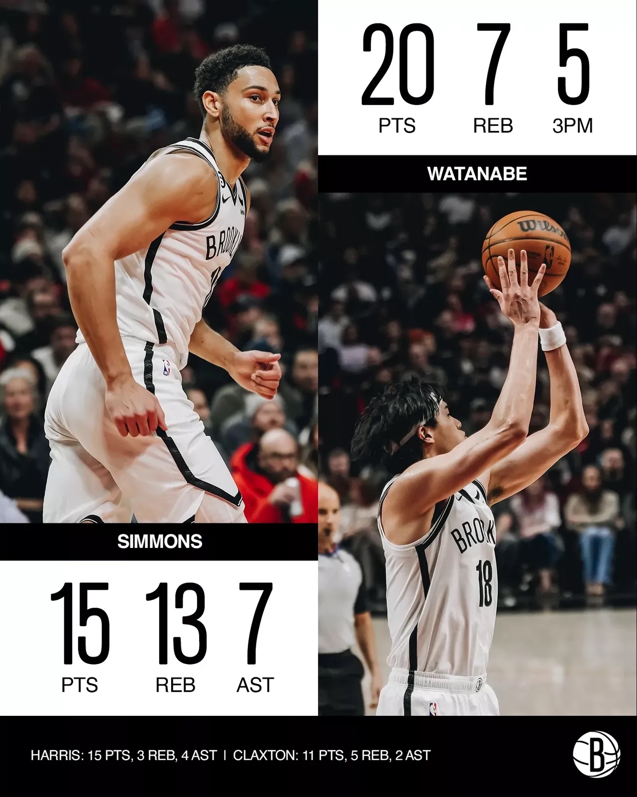 尼克斯再次击败篮网,西蒙斯缺阵仍胜 尼克斯再次击败篮网,西蒙斯缺阵仍胜